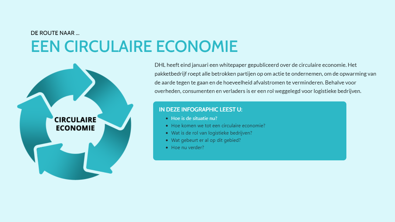 Circulaire economie